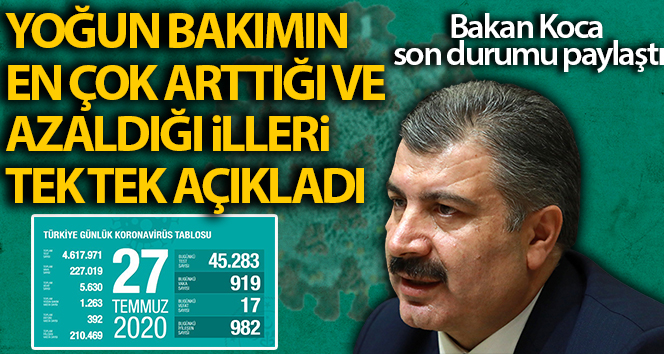 Sağlık Bakanlığı, son 24 saatlik korona virüs tablosunu açıkladı