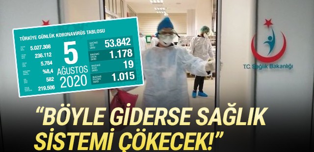 ''Böyle giderse sağlık sistemi çökecek''