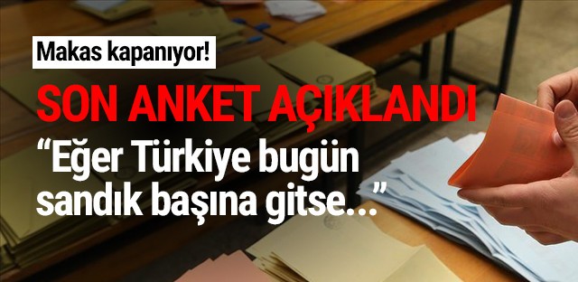 Son seçim anketi açıklandı: Şuan seçim olsa...