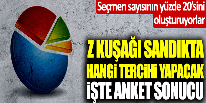 Z Kuşağı sandıkta kime oy verecek? İşte anket sonuçları