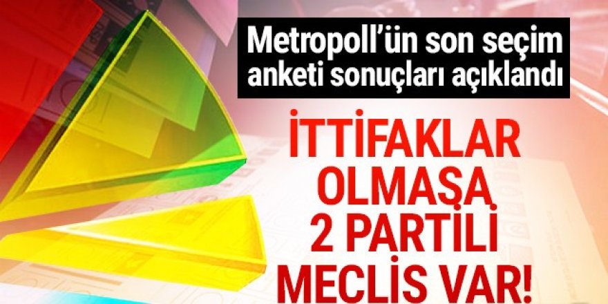 MetroPoll'ün son anket sonuçları açıklandı