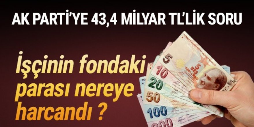 İşçinin 43.4 milyar TL’si nereye harcandı?