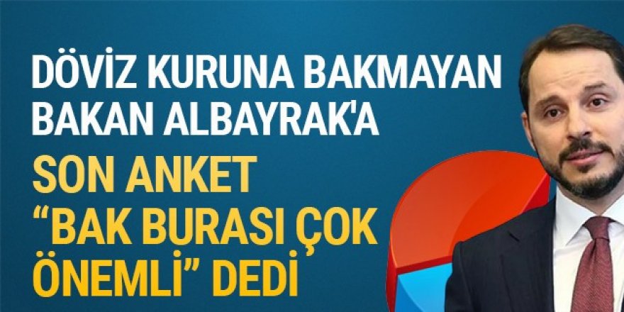 Metropoll'ün son anketinde Albayrak sınıfta kaldı