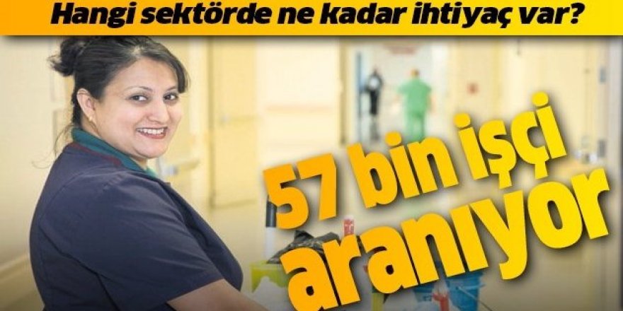 İŞKUR’da halen 57 bin açık iş ilanı!