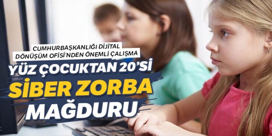 Çocuklar siber zorba mağduru