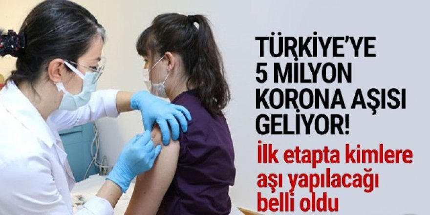 Türkiye'ye 5 milyon korona aşısı geliyor!
