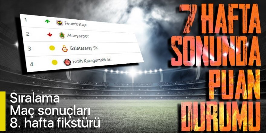 Süper Lig 7.hafta sonunda puan durumu