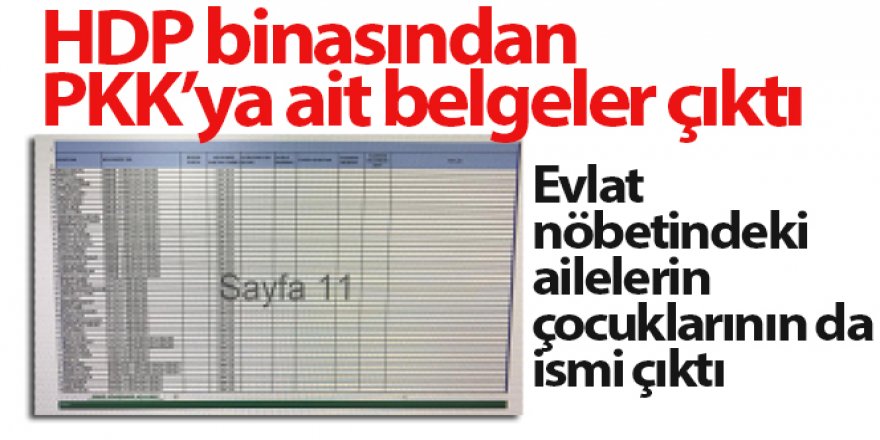 HDP binasından PKK'ya ait belgeler çıktı