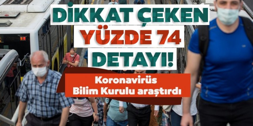 Koronavirüs Bilim Kurulu araştırdı!