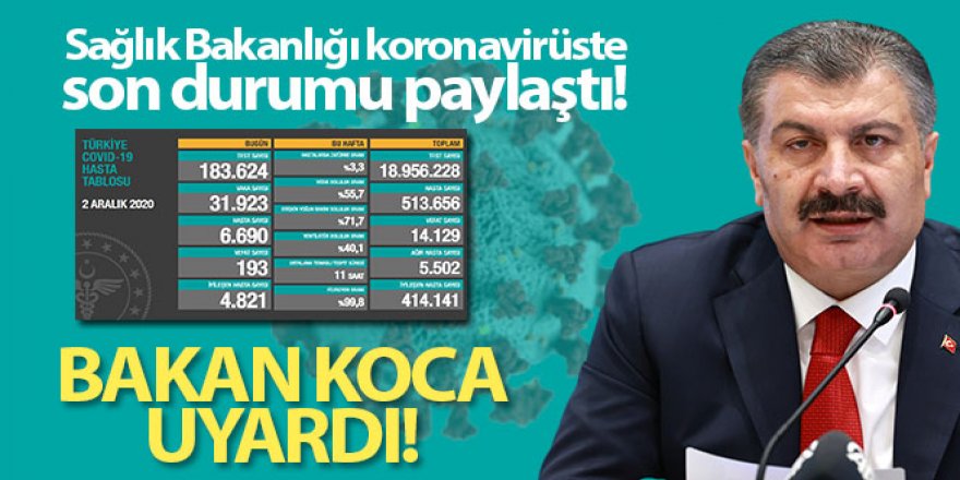 Koca Türkiye'nin günlük koronavirüs tablosunu paylaştı!