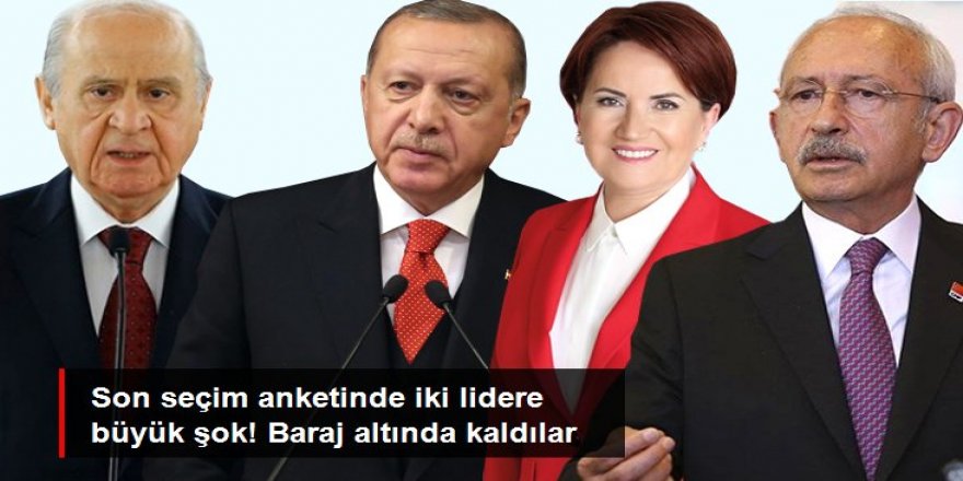 Son seçim anketinde barajı yalnızca üç parti geçebildi