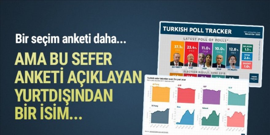 Bu da İngilizlerin Türkiye'deki ''seçim anketi'' sonuçları