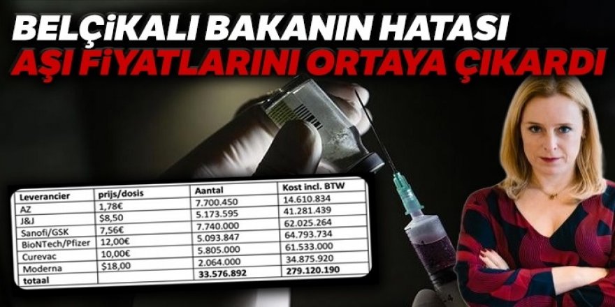 Belçikalı bakanın hatası aşı fiyatlarını ortaya çıkardı