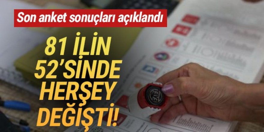 Son ankette Cumhur İttifakı tam 52 ilde kaybediyor!