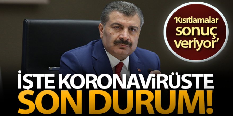 Son 24 saatte korona virüsten 253 kişi hayatını kaybetti Giriş:29 Aralık 2020 19:10