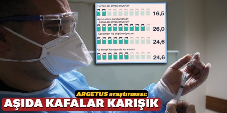 ARGETUS araştırması: Aşıda kafalar karışık