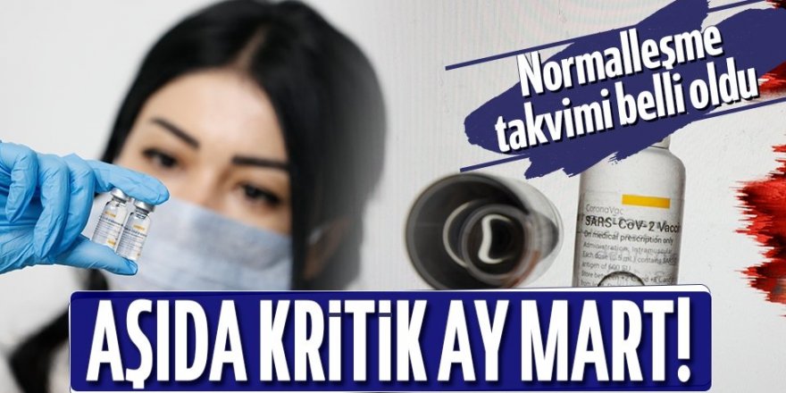 Kritik Mart hedefi...