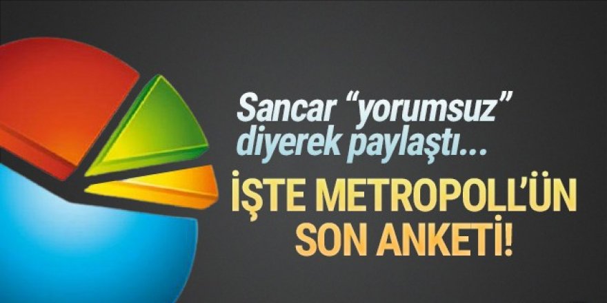 Özer Sancar Metropoll'ün son anketini ''yorumsuz'' diyerek paylaştı!