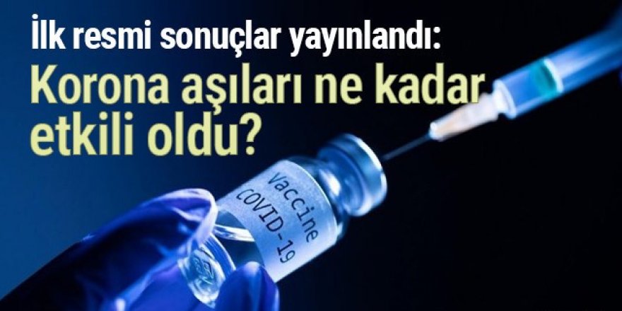 Koronavirüs aşıları hastaneye yatışı ne kadar düşürdü?