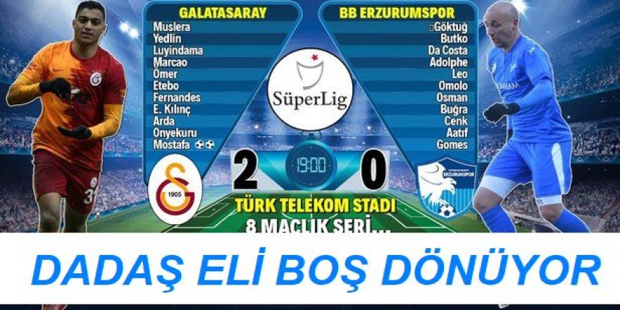 Galatasaray 2-0 Erzurumspor