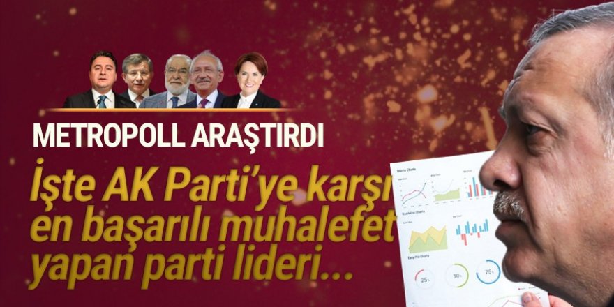 MetroPOLL'ün ''en başarılı muhalifet lideri'' anketinden o çıktı!