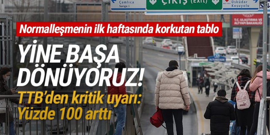 Normalleşmenin ilk haftasında korkutan tablo: Yüzde 100 arttı!