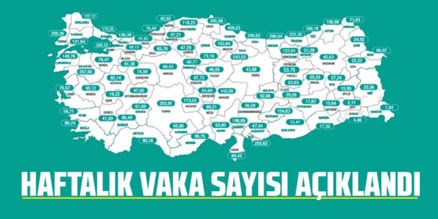 Sağlık Bakanı Koca illere göre haftalık vaka sayısını açıkladı