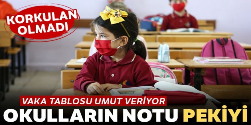 Okulların notu pekiyi