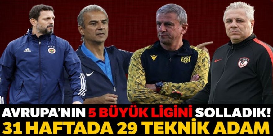 Teknik direktör istikrarsızlığında Süper Lig’in rakibi yok