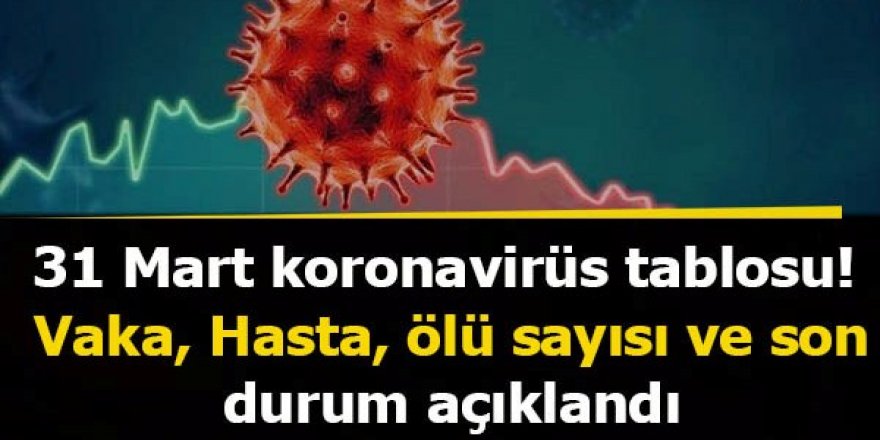 Son 24 saatte 39 bin 302 kişinin Kovid-19 testi pozitif çıktı