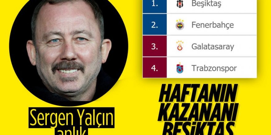 Süper Lig'de puan durumu ve gelecek haftanın programı