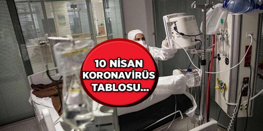 10 Nisan 2021 koronavirüs tablosu açıklandı! İşte son durum