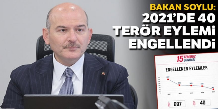 Bakan Soylu: 2021'de 40 terör eylemi engellendi