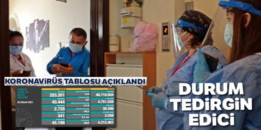 Türkiye'de son 24 saatte 341 kişi hayatını kaybetti