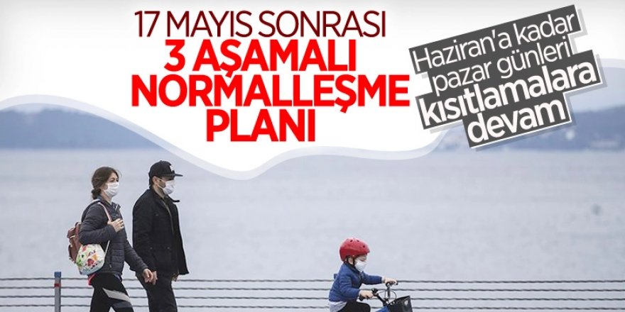 Tam kapanma sonrasında normalleşme sürecinin aşamaları