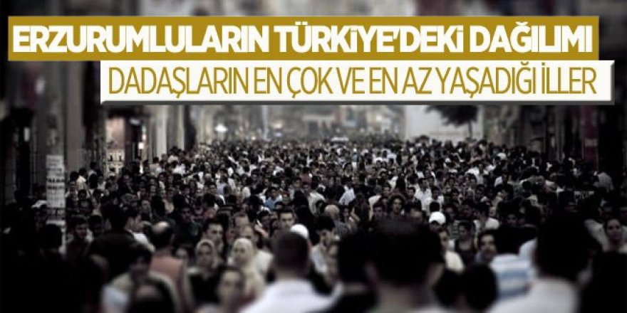 Erzurumluların Türkiye'deki dağılımı!