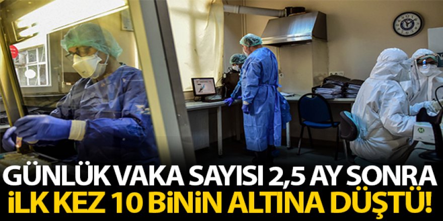 Türkiye'de son 24 saatte 9.385 koronavirüs vakası tespit edildi