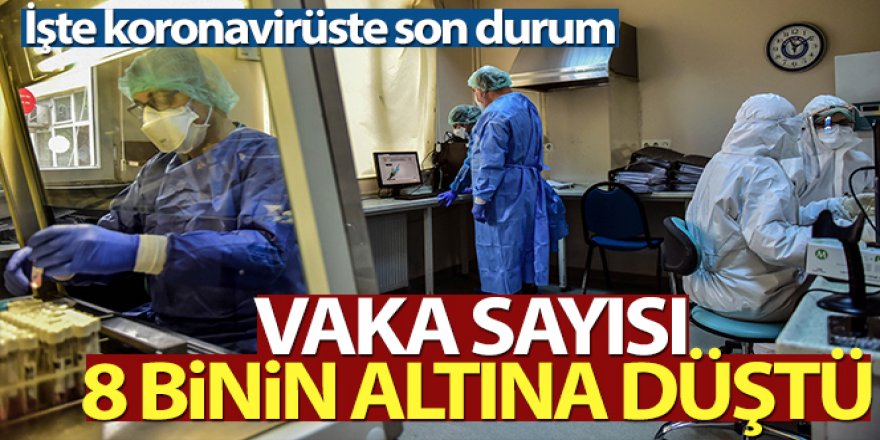 Türkiye'de son 24 saatte 7.773 koronavirüs vakası tespit edildi