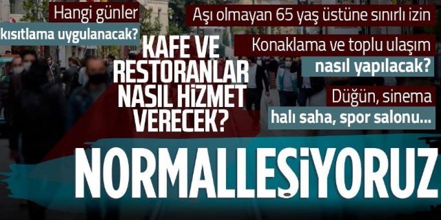 İçişleri Bakanlığı'ndan normalleşme genelgesi