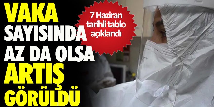 Türkiye'de son 24 saatte 5.647 koronavirüs vakası tespit edildi