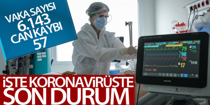 İşte koronavirüste son durum!