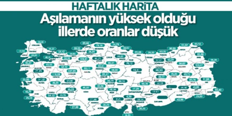 İllere göre haftalık vaka sayıları açıklandı