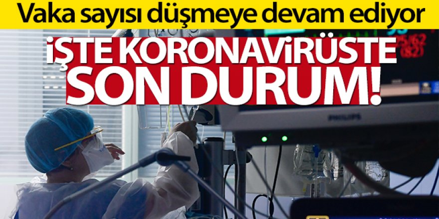 5.809 yeni vaka! İşte koronavirüste son durum...