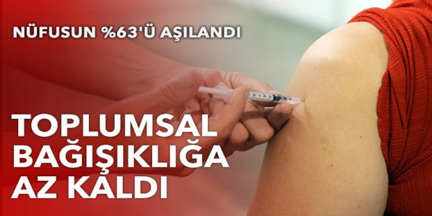 Toplumsal bağışıklığa az kaldı: Nüfusun %63'ü aşılandı