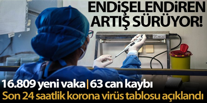 Sağlık Bakanlığı,Türkiye'nin son 24 saatlik korona virüs tablosunu açıkladı