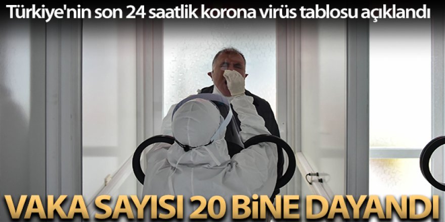 Son 24 saatte korona virüsten 51 kişi hayatını kaybetti
