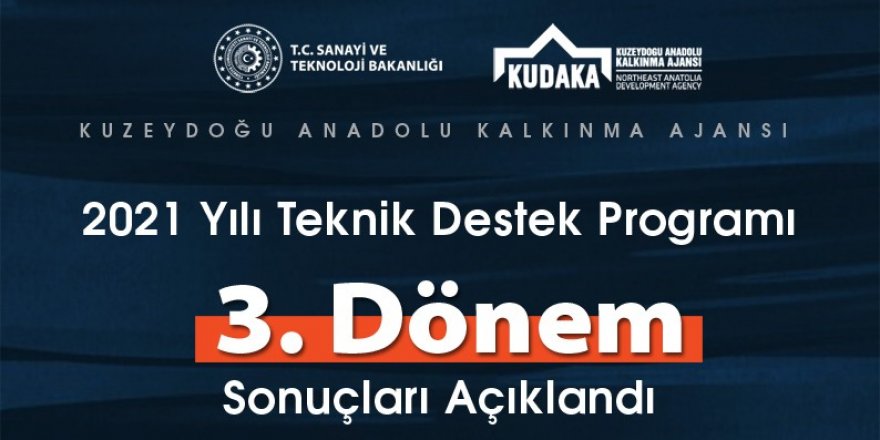 KUDAKA 2021 yılı Teknik Destek Programı 3. dönem sonuçları açıklandı