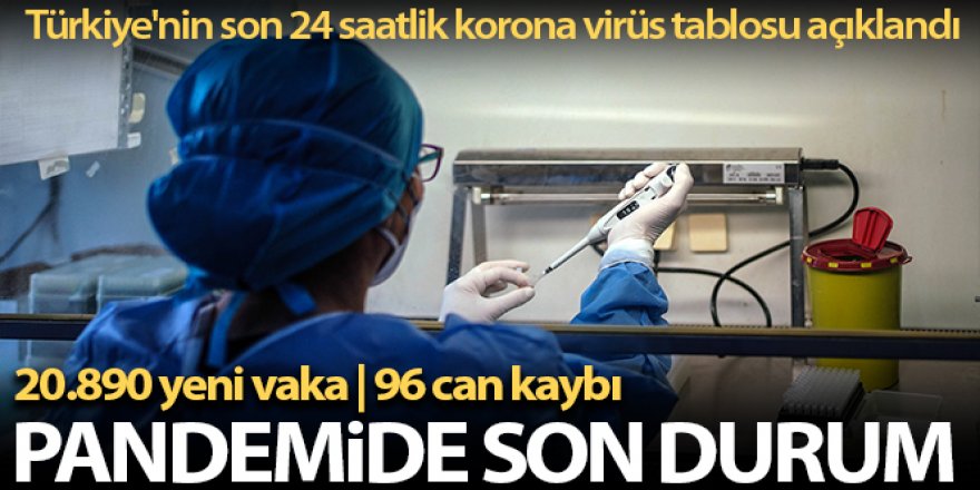 Sağlık Bakanlığı,Türkiye'nin son 24 saatlik korona virüs tablosunu açıkladı