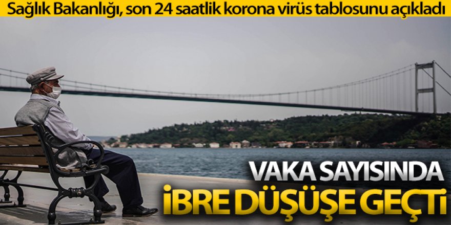 Son 24 saatte korona virüsten 108 kişi hayatını kaybetti