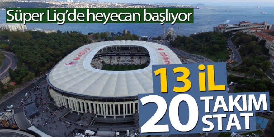 Süper Lig'de 13 ilden 20 takım 20 statta oynayacak